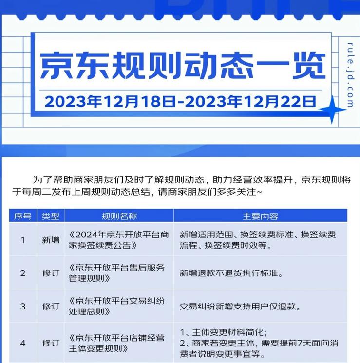 下载中心 第10页