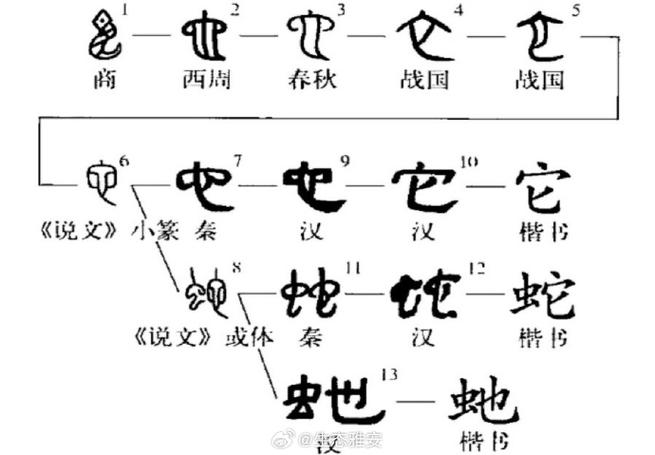 下载中心 第4页
