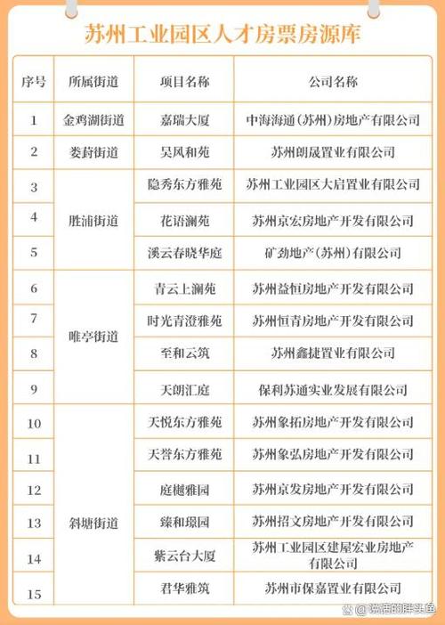 解决方案 第3页