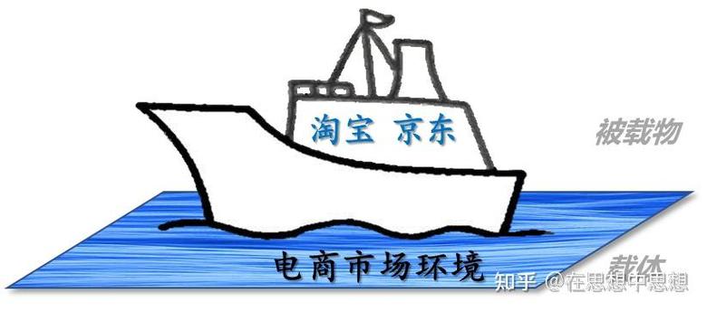 淘宝答题免单AI混战,淘宝答题免单ai混战是真的吗